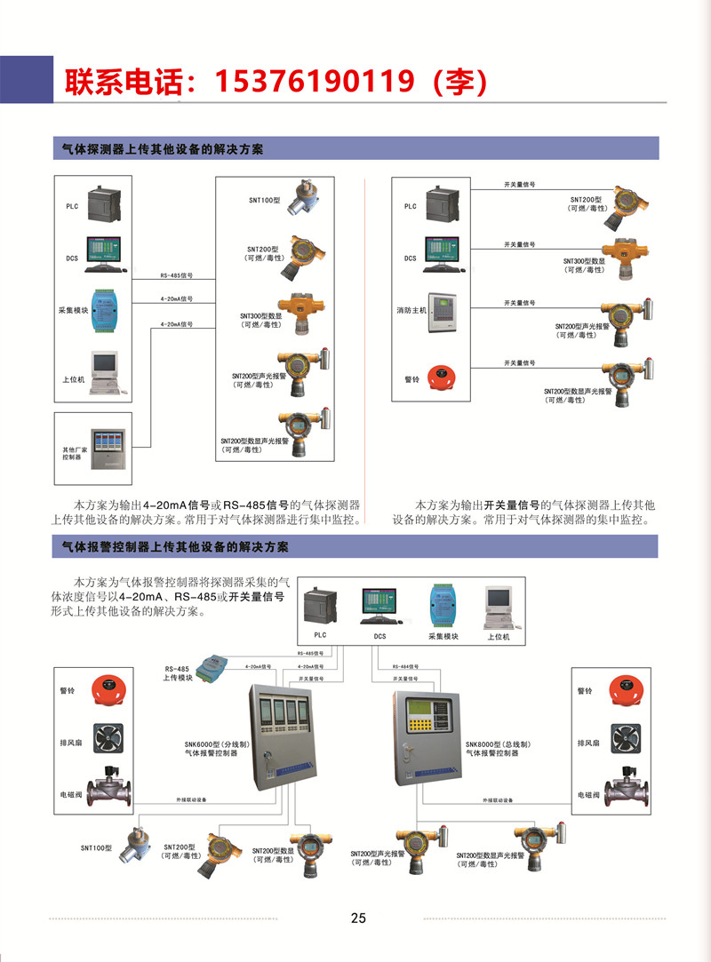 固定式二甲醚氣體報(bào)警器